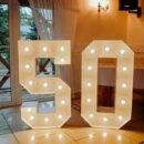 Lighting letters / numbers