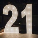 Lighting letters / numbers